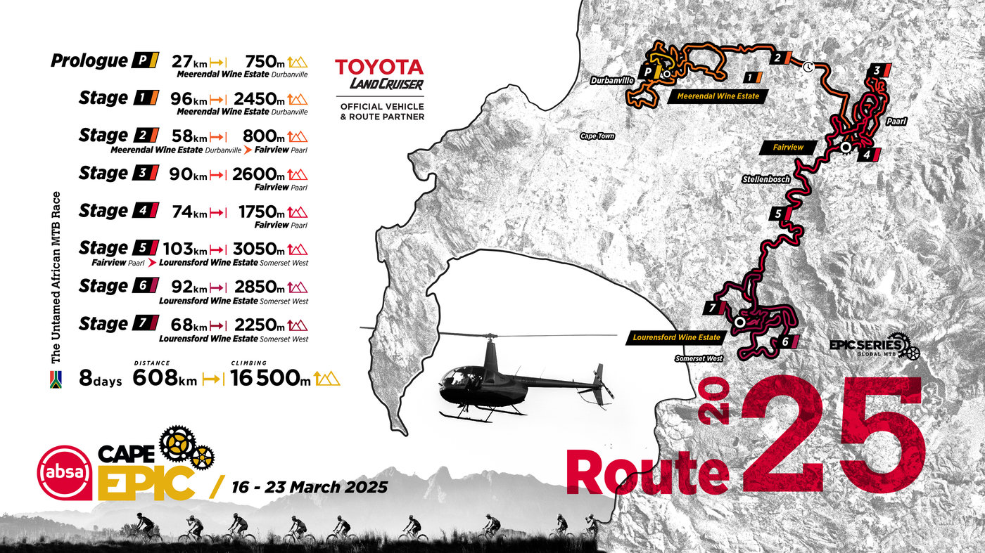 The 2025 Absa Cape Epic Route Reveal: Our Take!