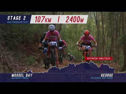 Video thumbnail accompanying ‘RACE WITH SOUL’ REVEALS 2019 ROUTE - Momentum Health Cape Pioneer Trek presented by Biogen
