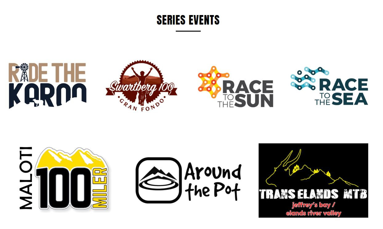 Photograph accompanying New Series of 100 Miler Races Across South Africa