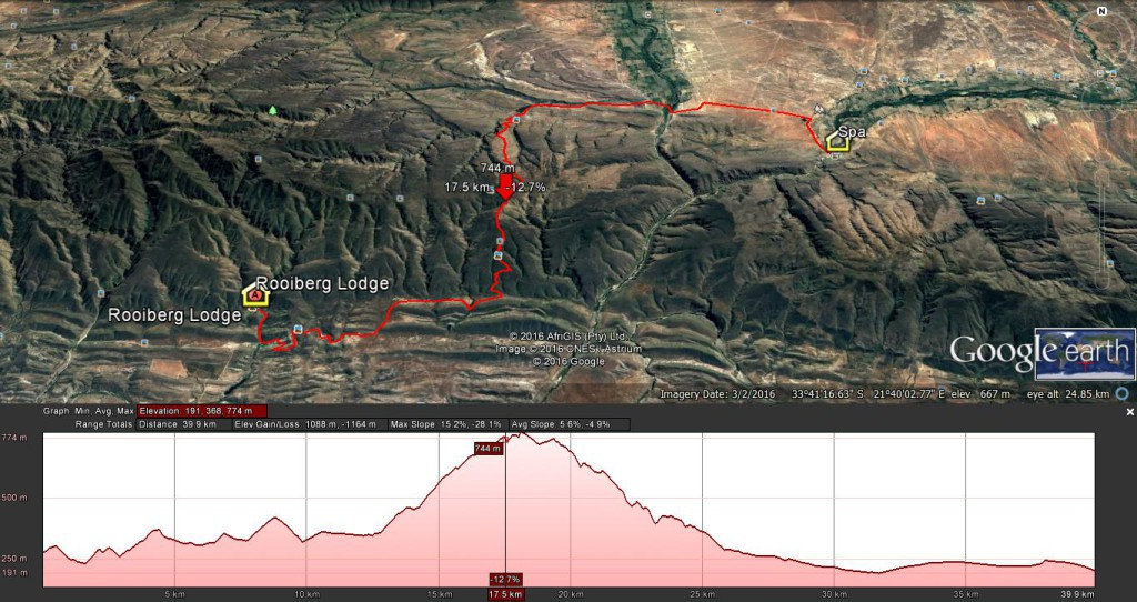 Photograph accompanying NEW EVENT : The Last Lioness MTB Tour 14-16 September 2018.