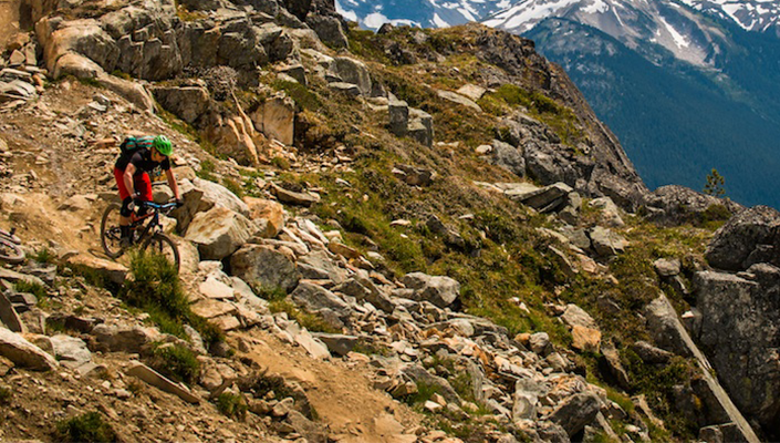 Photograph accompanying Start with these 5 skills every rider should learn.