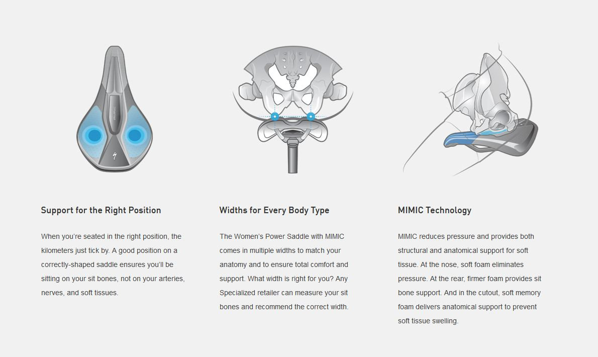 Photograph accompanying Specialized New Release: WOMEN’S POWER SADDLE WITH MIMIC
