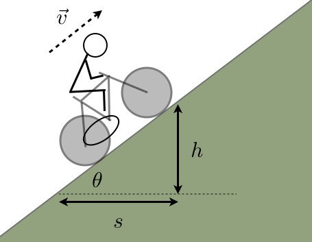Photograph accompanying STOMP OR CHOMP: Standing vs Seated Climbing