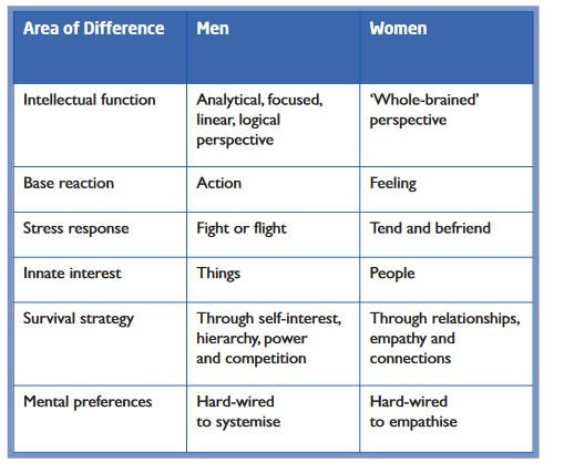Photograph accompanying The ALL Women Team Dynamic: What makes racing in a women's team different.