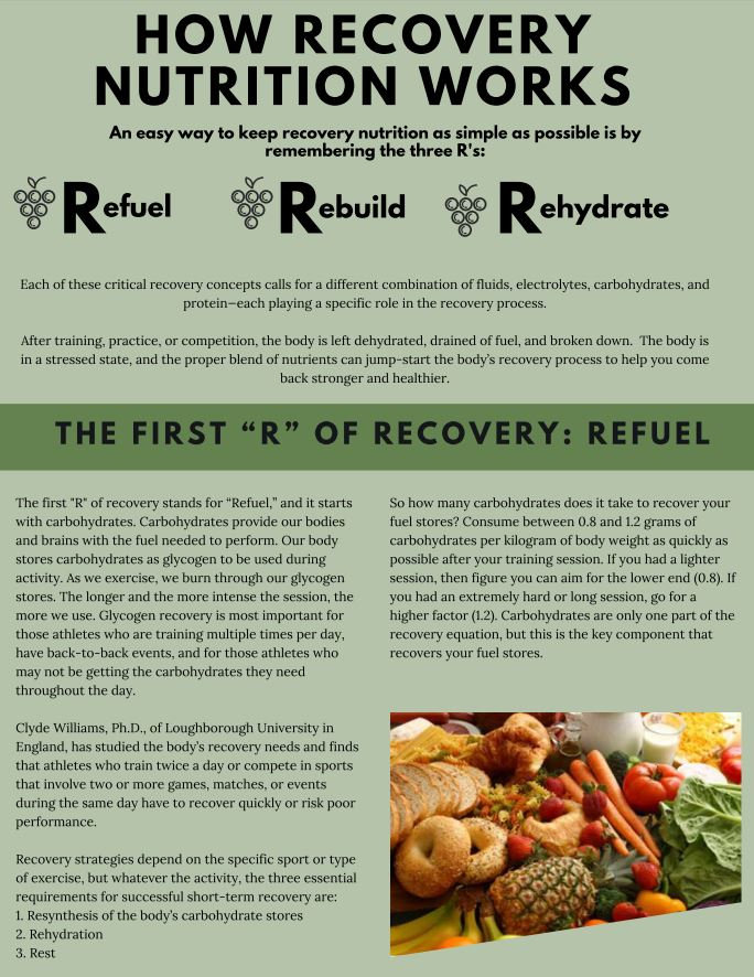 Photograph accompanying RECOVER: Exploring How To Rest And Recover Well. Part 1: Traditional Techniques.